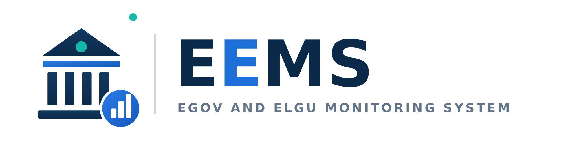 eLGU and eGov Albay Monitoring System